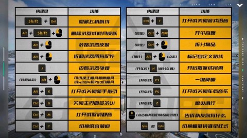 绝地求生怎么快捷标点[图1]