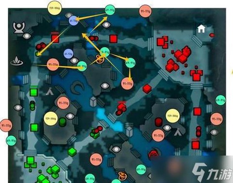 dota2如何打野[图1]
