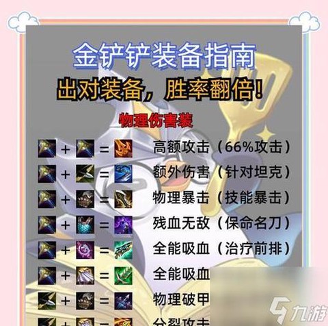 dota2如何打野[图2]