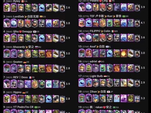 皇室战争国际服怎么玩[图2]