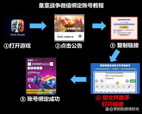 皇室战争游客怎么绑定[图1]