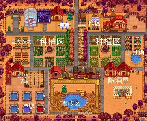 星露谷物语如何布局[图1]