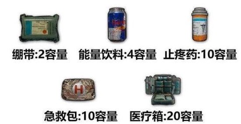 绝地求生急救包怎么吃[图1]