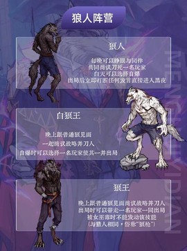 狼人杀隔位验人叫什么[图2]