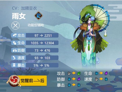 阴阳师雨女怎么克制[图1]