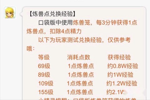 梦幻西游宝宝怎么升级[图1]