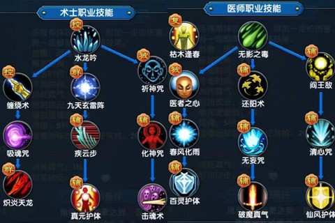 武林外传什么职业赚钱[图1]