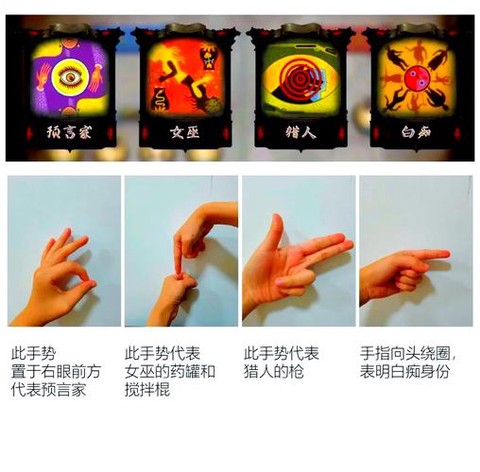 狼人杀现场版怎么翻牌[图1]