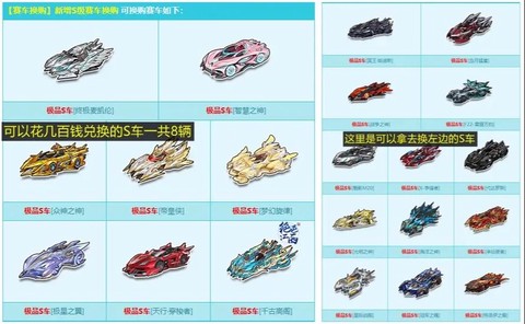 qq飞车如何获得s车[图2]