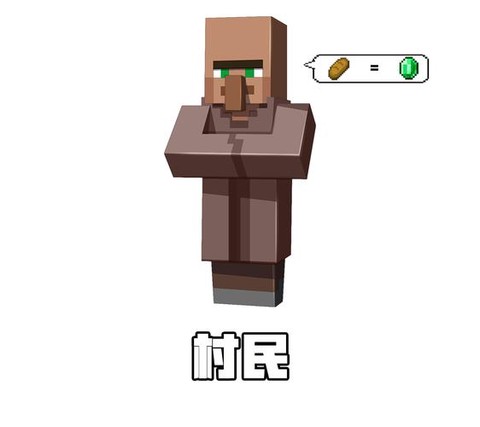 我的世界村长长什么样[图1]