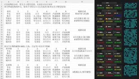 坦克世界学什么技能[图1]