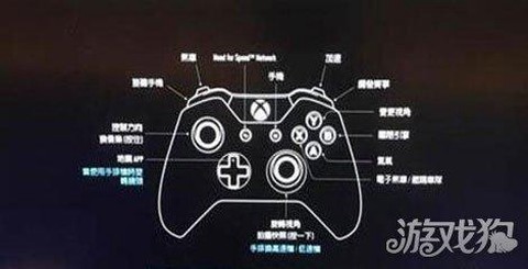 极品飞车怎么设置键盘[图1]