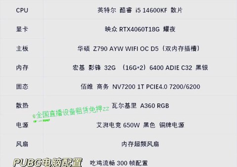 什么配置能玩绝地求生[图2]