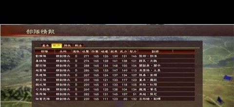 三国志13怎么金币[图1]