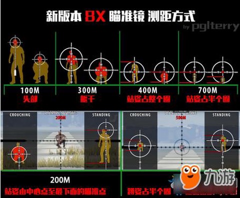 绝地求生瞄准镜怎么开[图2]