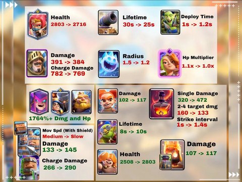 皇室战争468什么意思[图1]