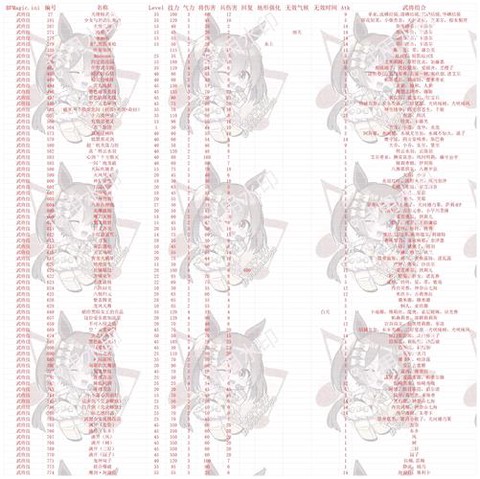 三国群英传什么增加特性[图1]