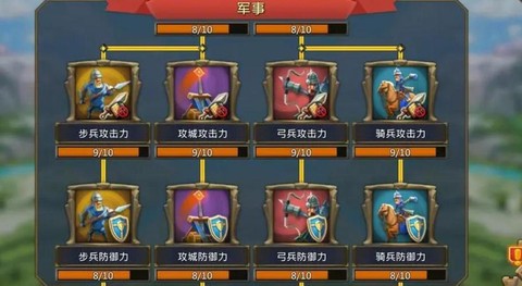 王国纪元精英怎么过[图1]