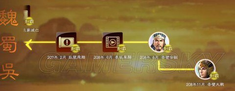 三国志13如何合纵[图1]