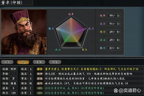 三国志13如何合纵[图2]