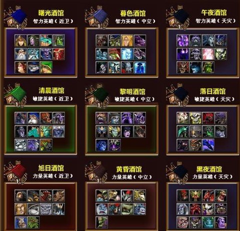 dota怎么选英雄[图2]