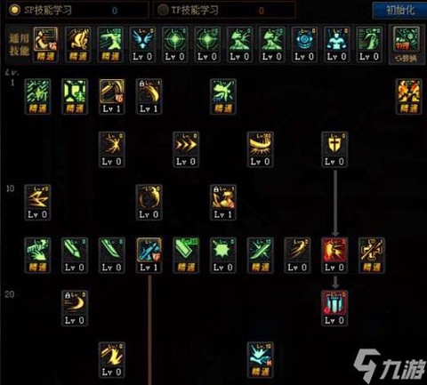 dnf万剑归宗怎么用[图1]