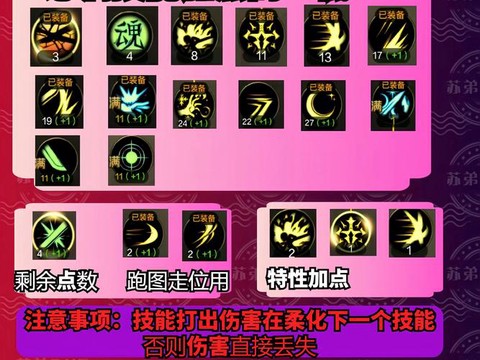 dnf万剑归宗怎么用[图2]