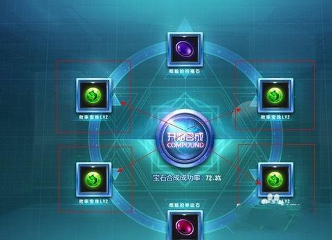 qq飞车的宝石怎么用[图2]