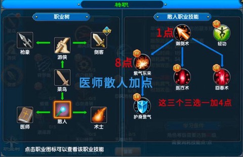 武林外传什么职业最强[图1]