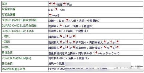 拳皇97怎么设置按键[图1]