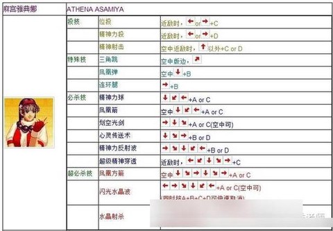 拳皇97怎么设置按键[图2]