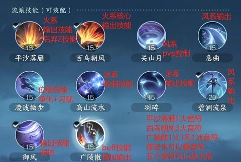 阴阳师主角怎么加命中[图1]