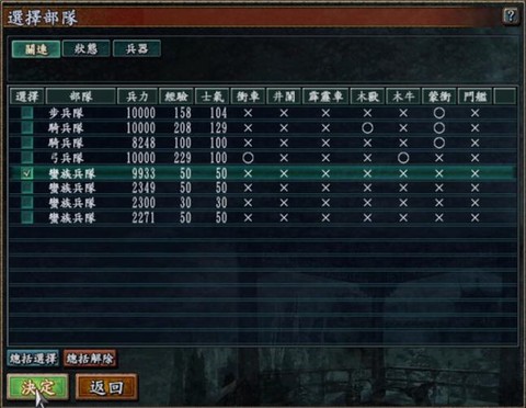 三国志10兵种怎么升级[图2]