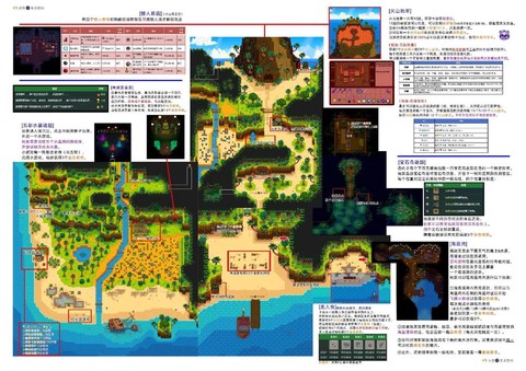 星露谷物语怎么使用[图2]